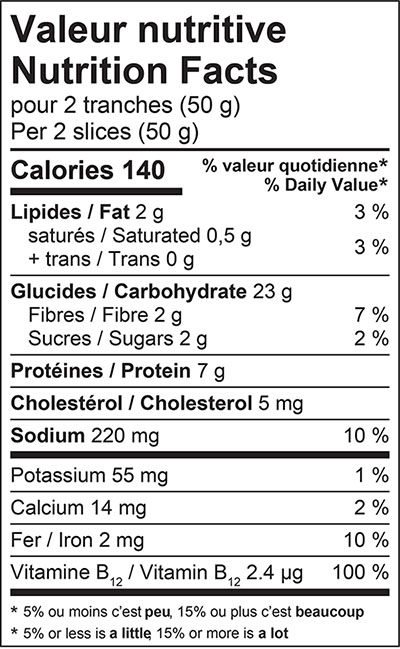 Un pain protéiné vraiment nutritif